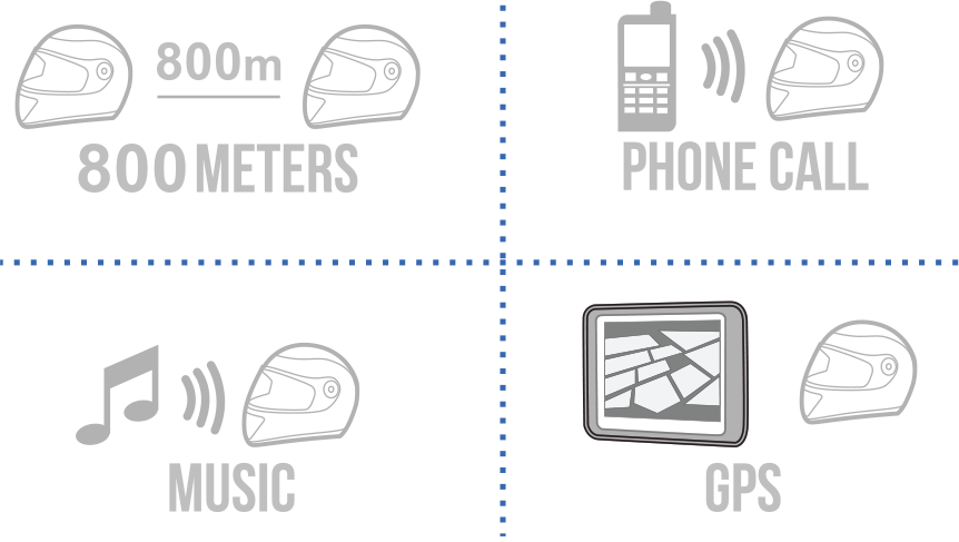 Origine BLINK bluetooth kask Origine Blink Bluetooth