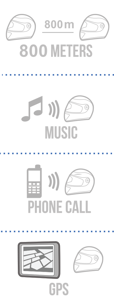 Origine BLINK bluetooth kaski Origine BLINK bluetooth